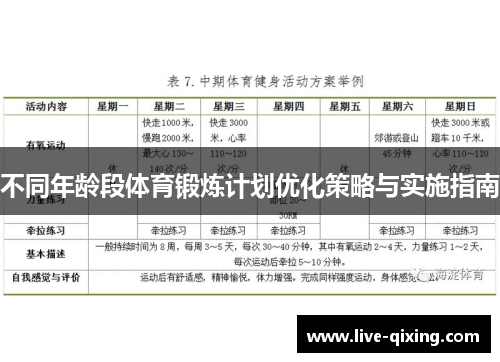 不同年龄段体育锻炼计划优化策略与实施指南